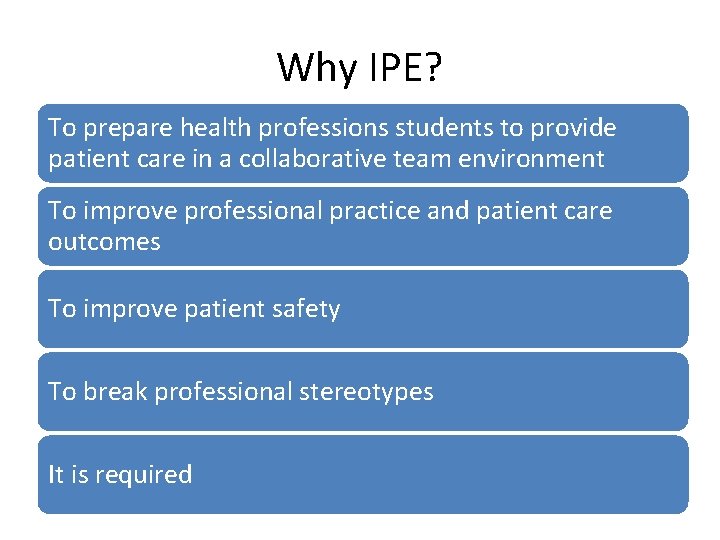 Why IPE? To prepare health professions students to provide patient care in a collaborative