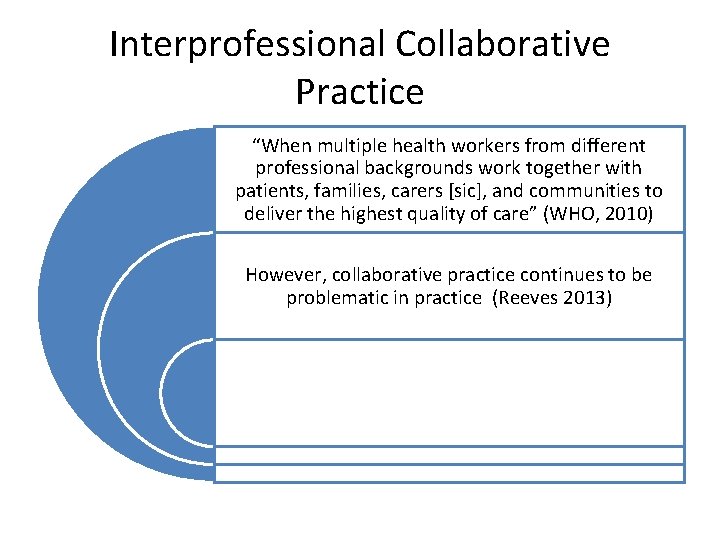 Interprofessional Problem Meaning Interprofessional Education Mercer University Health Sciences Center H