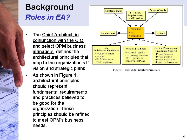 Background Roles in EA? • • The Chief Architect, in conjunction with the CIO