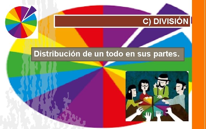 C) DIVISIÓN Distribución de un todo en sus partes. 