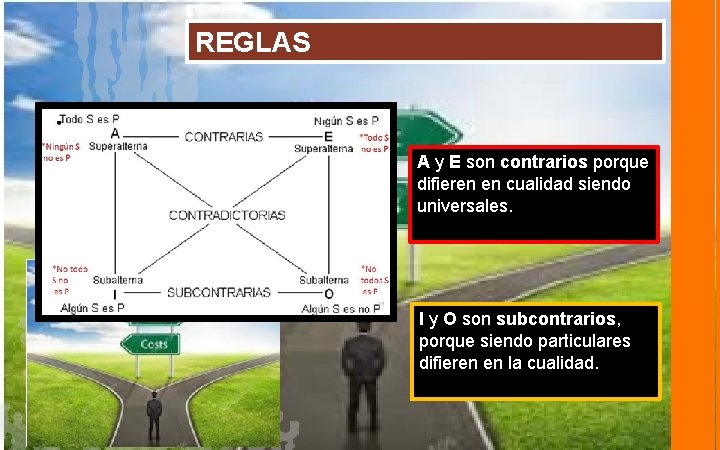 REGLAS A y E son contrarios porque difieren en cualidad siendo universales. I y