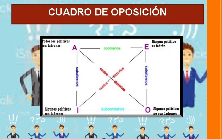 CUADRO DE OPOSICIÓN 