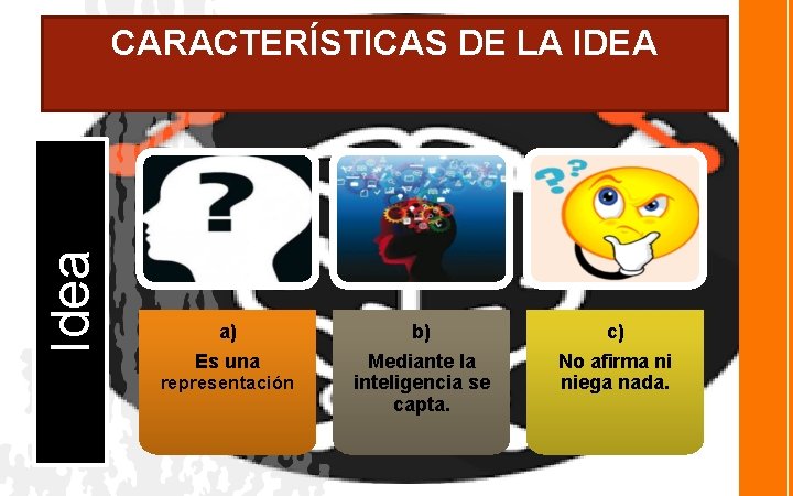 Idea CARACTERÍSTICAS DE LA IDEA a) b) c) Es una Mediante la inteligencia se