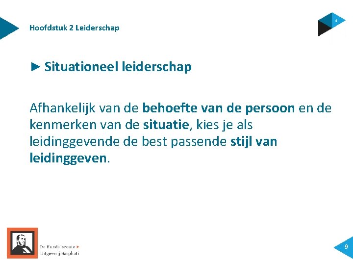 Hoofdstuk 2 Leiderschap ► Situationeel leiderschap Afhankelijk van de behoefte van de persoon en