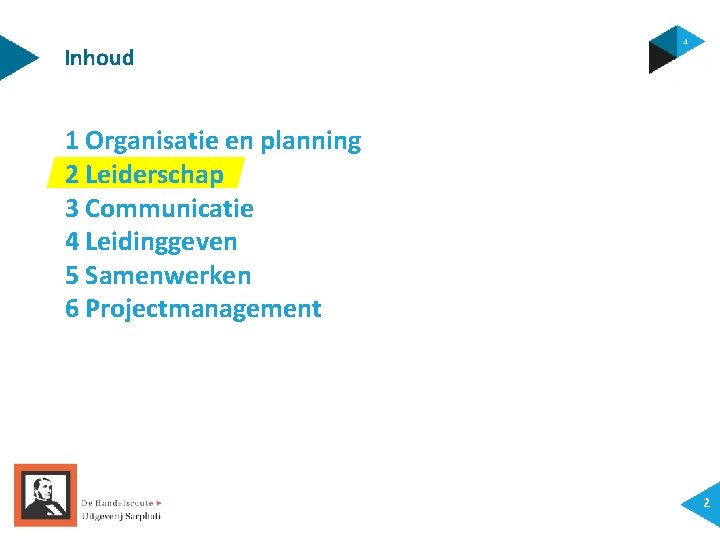 Inhoud 1 Organisatie en planning 2 Leiderschap 3 Communicatie 4 Leidinggeven 5 Samenwerken 6