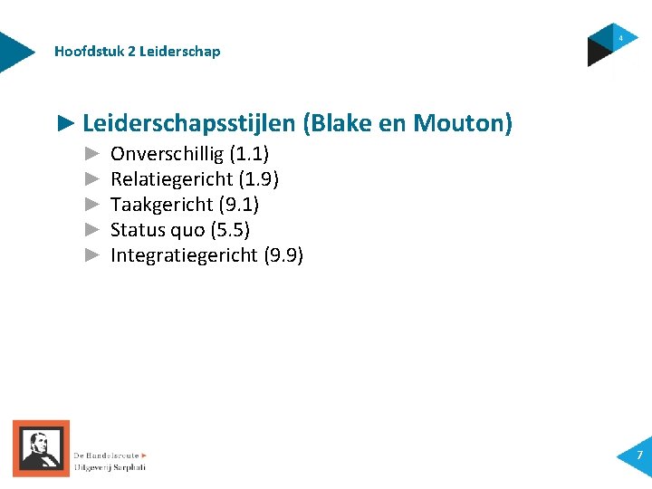 Hoofdstuk 2 Leiderschap ► Leiderschapsstijlen (Blake en Mouton) ► ► ► Onverschillig (1. 1)