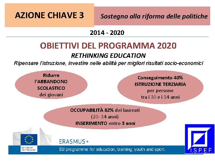 AZIONE CHIAVE 3 Sostegno alla riforma delle politiche 2014 - 2020 OBIETTIVI DEL PROGRAMMA