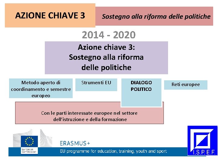 AZIONE CHIAVE 3 Sostegno alla riforma delle politiche 2014 - 2020 Azione chiave 3:
