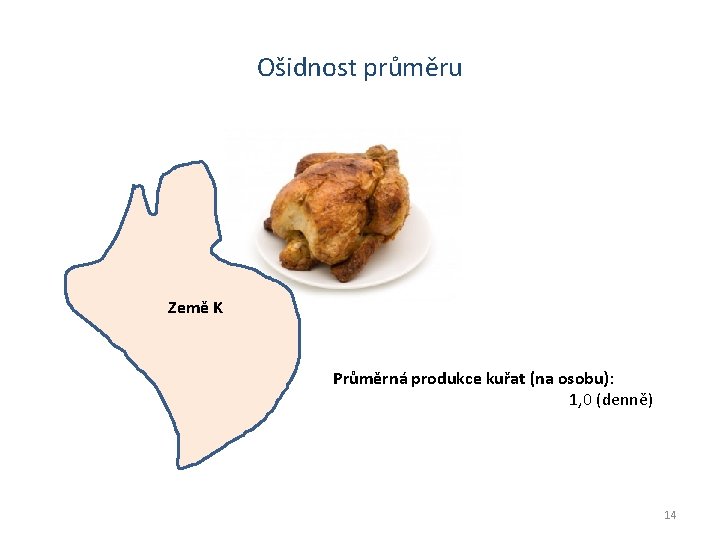 Ošidnost průměru Země K Průměrná produkce kuřat (na osobu): 1, 0 (denně) 14 