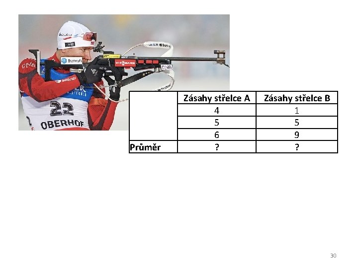 Průměr Zásahy střelce A 4 5 6 ? Zásahy střelce B 1 5 9