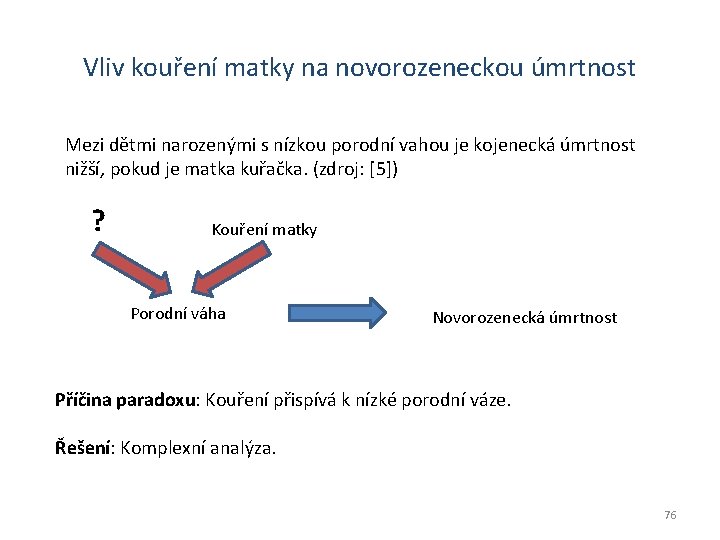 Vliv kouření matky na novorozeneckou úmrtnost Mezi dětmi narozenými s nízkou porodní vahou je