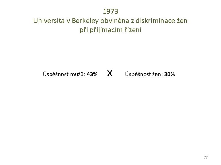 1973 Universita v Berkeley obviněna z diskriminace žen přijímacím řízení Úspěšnost mužů: 43% x