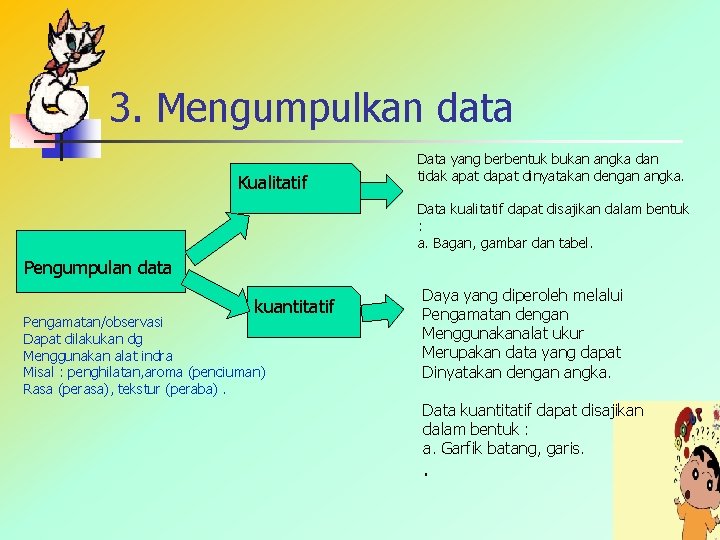 3. Mengumpulkan data Kualitatif Data yang berbentuk bukan angka dan tidak apat dinyatakan dengan