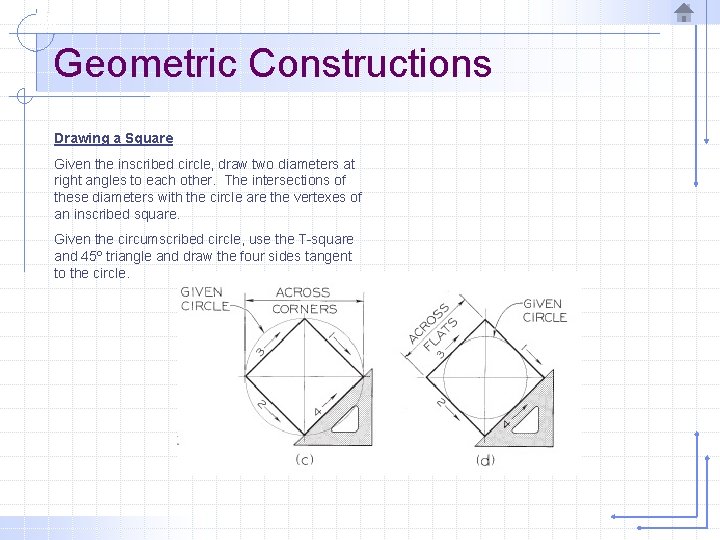 Geometric Constructions Drawing a Square Given the inscribed circle, draw two diameters at right