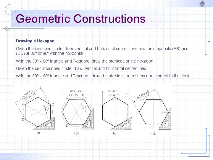 Geometric Constructions Drawing a Hexagon Given the inscribed circle, draw vertical and horizontal center