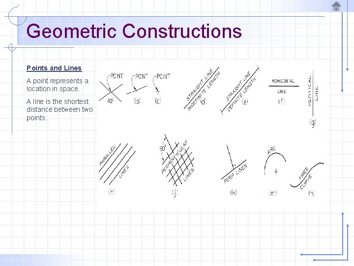 Geometric Constructions Points and Lines A point represents a location in space. A line