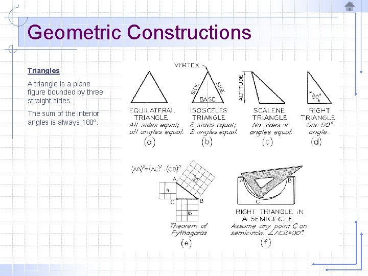 Geometric Constructions Triangles A triangle is a plane figure bounded by three straight sides.