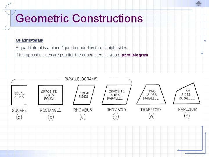 Geometric Constructions Quadrilaterals A quadrilateral is a plane figure bounded by four straight sides.