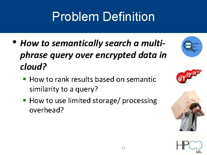 Problem Definition • How to semantically search a multi- phrase query over encrypted data Problem Definition • How to semantically search a multi- phrase query over encrypted data
