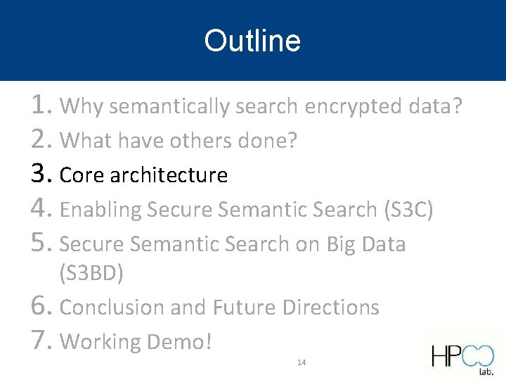 Outline 1. Why semantically search encrypted data? 2. What have others done? 3. Core Outline 1. Why semantically search encrypted data? 2. What have others done? 3. Core