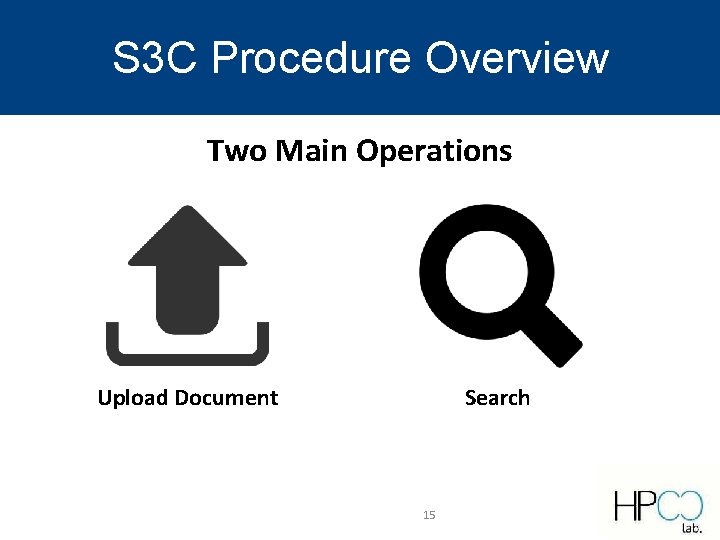 S 3 C Procedure Overview Two Main Operations Upload Document Search 15 S 3 C Procedure Overview Two Main Operations Upload Document Search 15