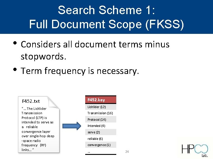 Search Scheme 1: Full Document Scope (FKSS) • Considers all document terms minus • Search Scheme 1: Full Document Scope (FKSS) • Considers all document terms minus •