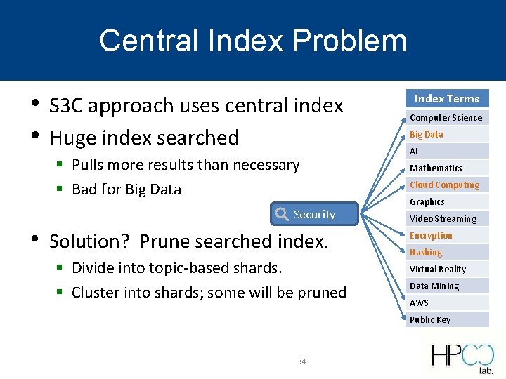Central Index Problem • • S 3 C approach uses central index Huge index Central Index Problem • • S 3 C approach uses central index Huge index