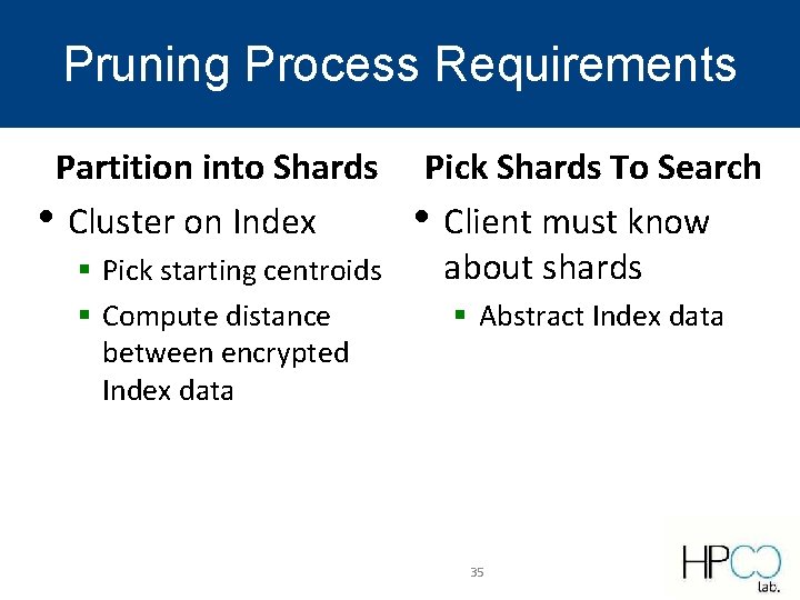 Pruning Process Requirements Partition into Shards • Cluster on Index Pick Shards To Search Pruning Process Requirements Partition into Shards • Cluster on Index Pick Shards To Search