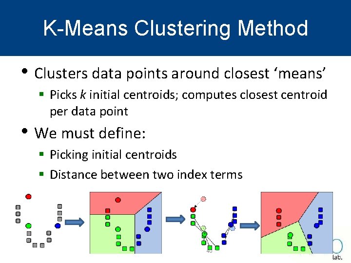 K-Means Clustering Method • Clusters data points around closest ‘means’ § Picks k initial K-Means Clustering Method • Clusters data points around closest ‘means’ § Picks k initial