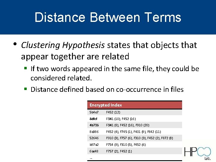 Distance Between Terms • Clustering Hypothesis states that objects that appear together are related Distance Between Terms • Clustering Hypothesis states that objects that appear together are related