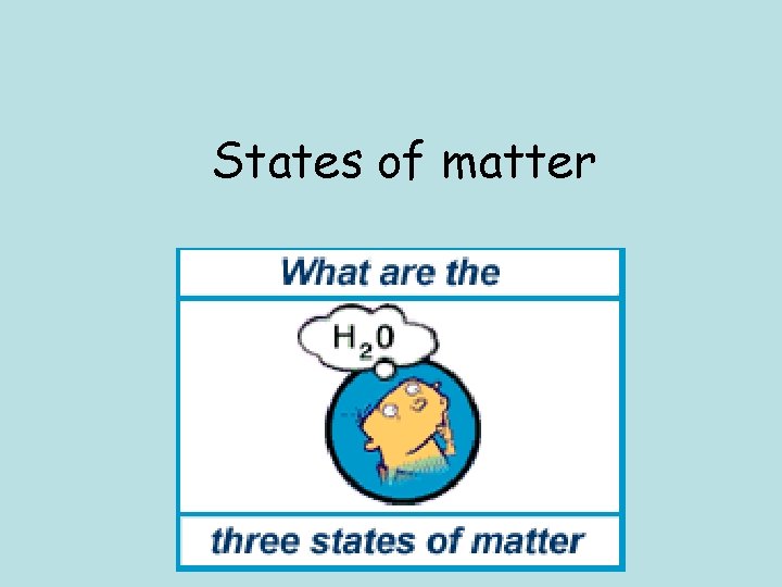 States of matter 