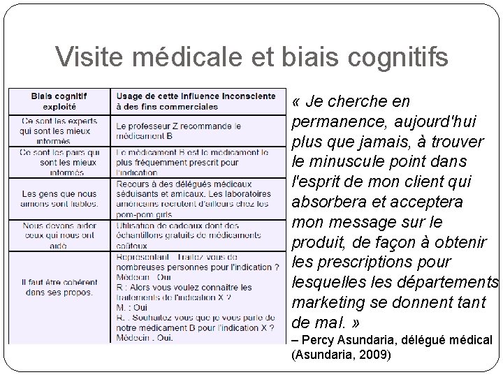 Visite médicale et biais cognitifs « Je cherche en permanence, aujourd'hui plus que jamais,