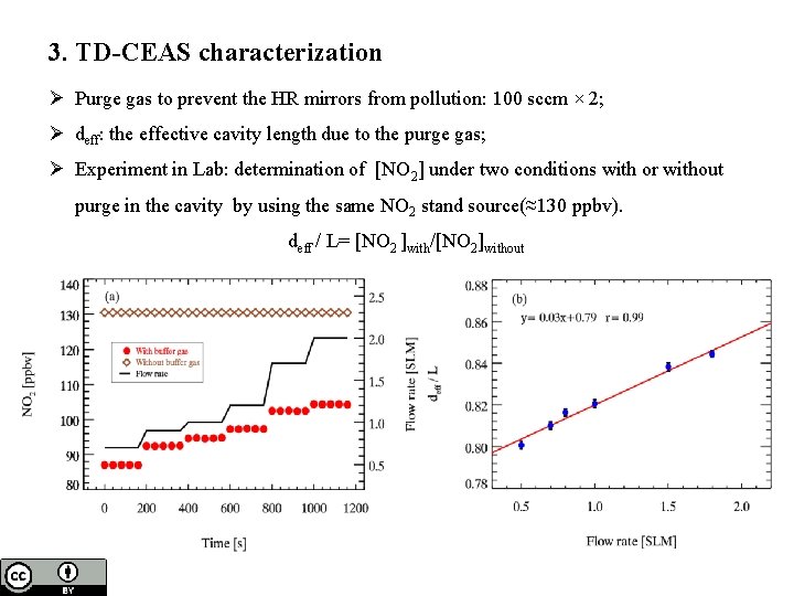 3. TD-CEAS characterization Ø Purge gas to prevent the HR mirrors from pollution: 100