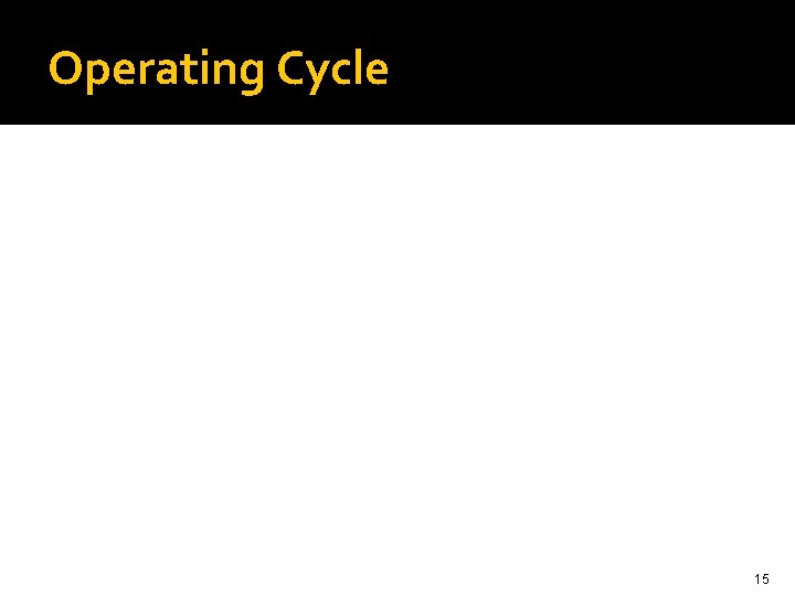 Operating Cycle 15 