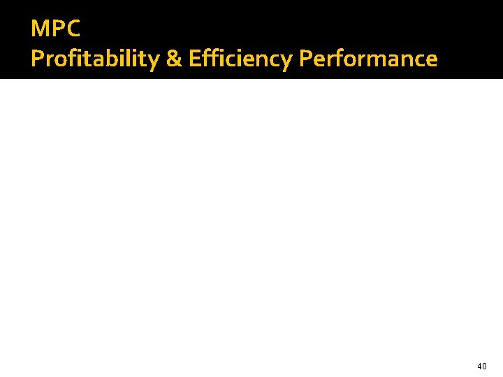 MPC Profitability & Efficiency Performance 40 