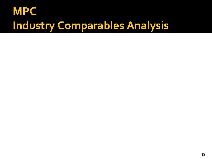 MPC Industry Comparables Analysis 42 