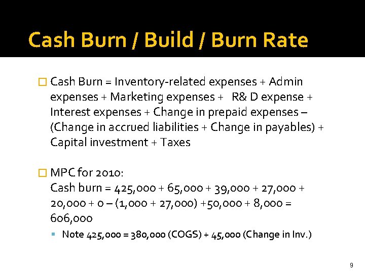 Cash Burn / Build / Burn Rate � Cash Burn = Inventory-related expenses +