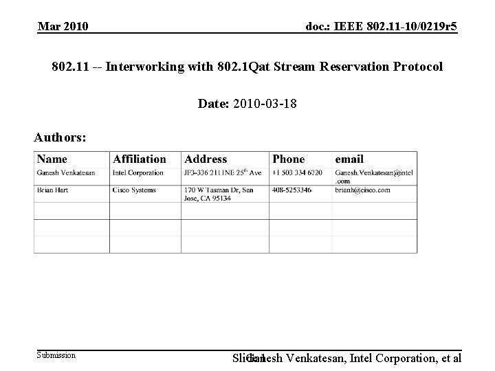 Mar 2010 doc. : IEEE 802. 11 -10/0219 r 5 802. 11 -- Interworking