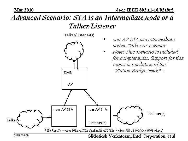 Mar 2010 doc. : IEEE 802. 11 -10/0219 r 5 Advanced Scenario: STA is