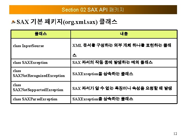 Section 02 SAX API 패키지 SAX 기본 패키지(org. xml. sax) 클래스 class Input. Sourse