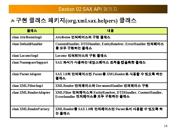 Section 02 SAX API 패키지 구현 클래스 패키지(org. xml. sax. helpers) 클래스 내용 class