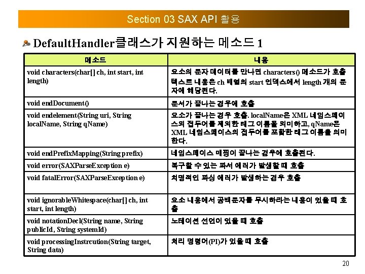 Section 03 SAX API 활용 Default. Handler클래스가 지원하는 메소드 1 메소드 내용 void characters(char[]
