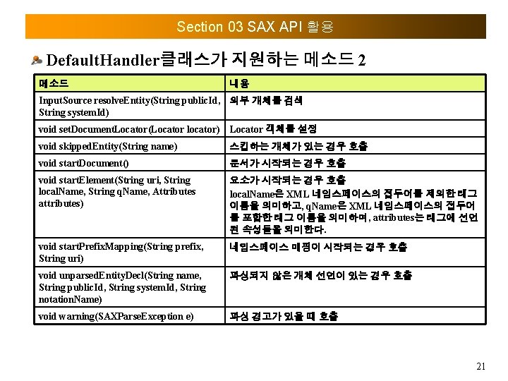 Section 03 SAX API 활용 Default. Handler클래스가 지원하는 메소드 2 메소드 내용 Input. Source