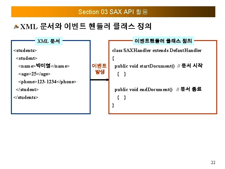 Section 03 SAX API 활용 XML 문서와 이벤트 핸들러 클래스 정의 XML 문서 이벤트핸들러