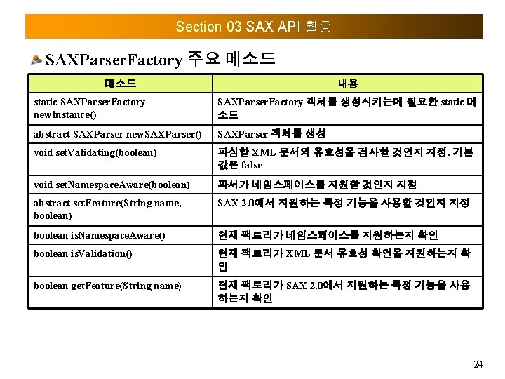 Section 03 SAX API 활용 SAXParser. Factory 주요 메소드 내용 static SAXParser. Factory new.