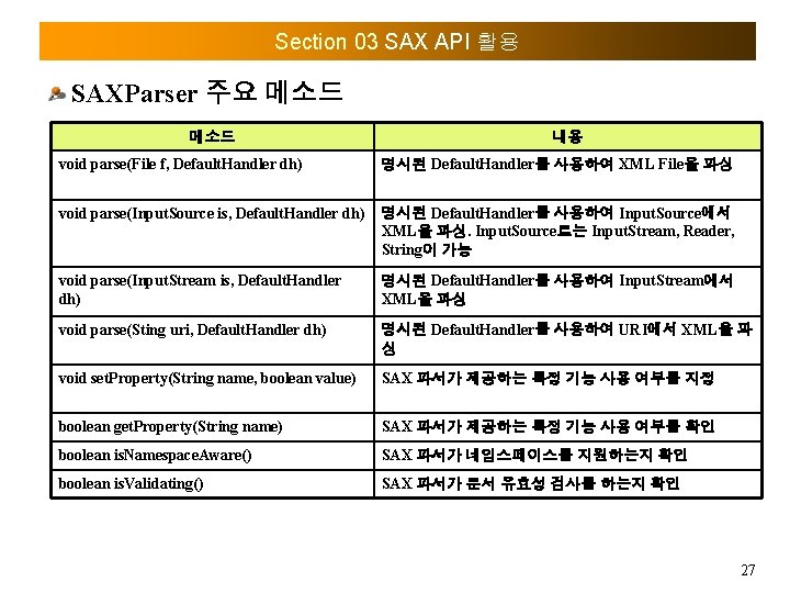 Section 03 SAX API 활용 SAXParser 주요 메소드 내용 void parse(File f, Default. Handler