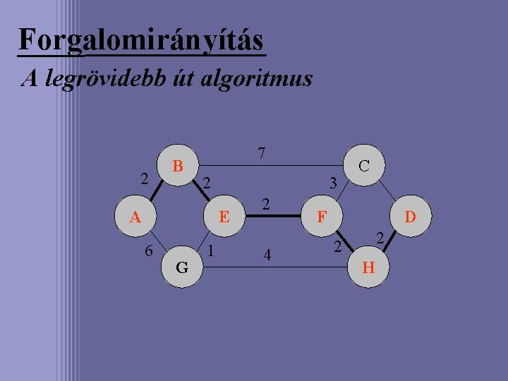 Forgalomirányítás A legrövidebb út algoritmus 2 B 7 2 A 3 E 6 G