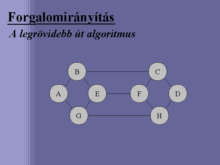 Forgalomirányítás A legrövidebb út algoritmus B A C E G F D H 