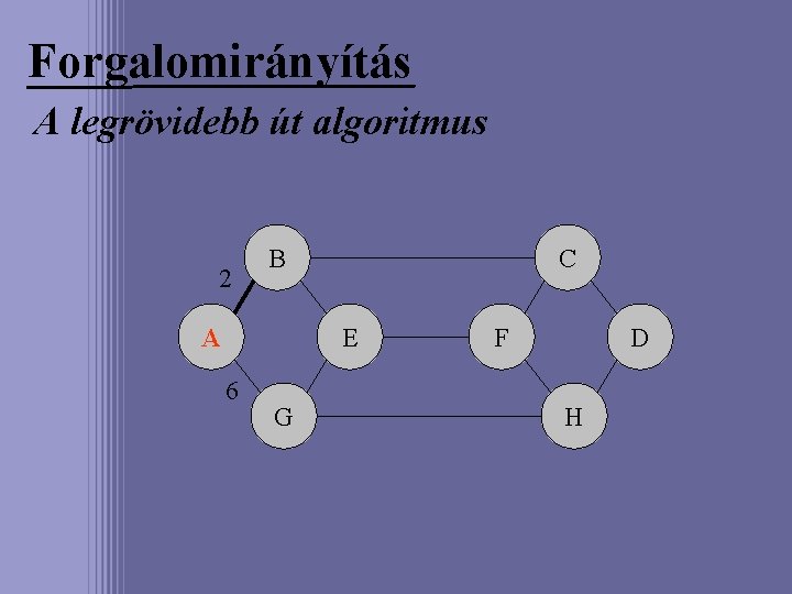 Forgalomirányítás A legrövidebb út algoritmus 2 B A C E 6 G F D