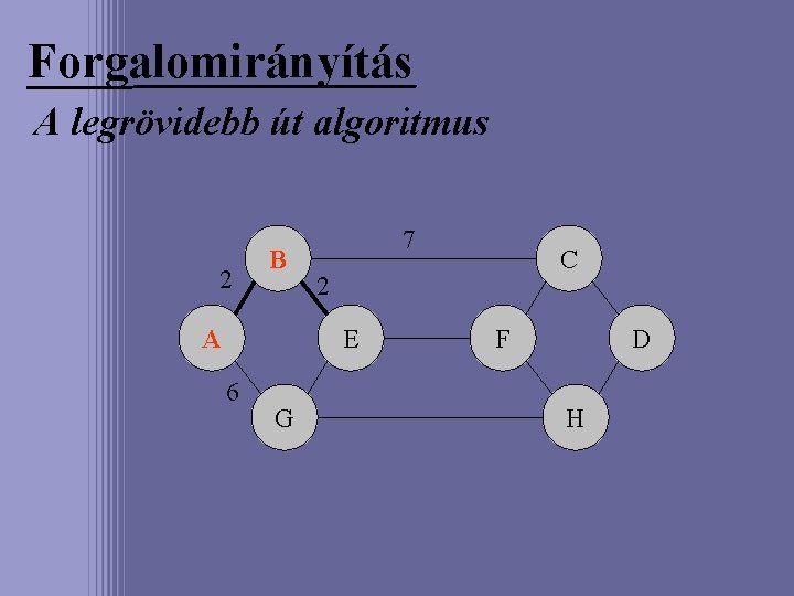 Forgalomirányítás A legrövidebb út algoritmus 2 B A 7 2 E 6 G C